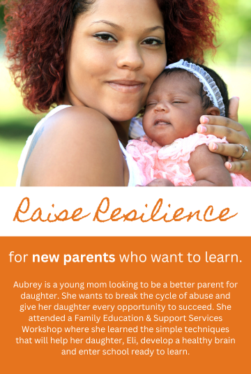 RaiseResilienceForParents